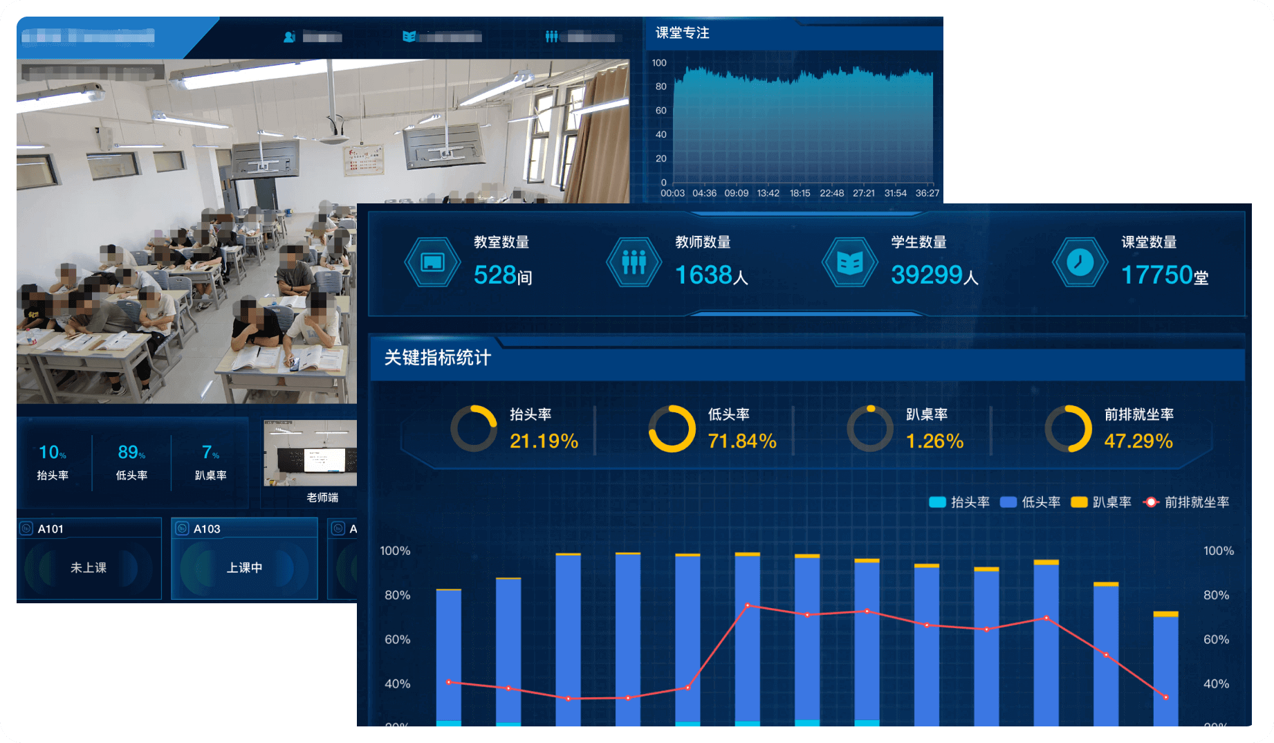 AI教学过程评价系统展示