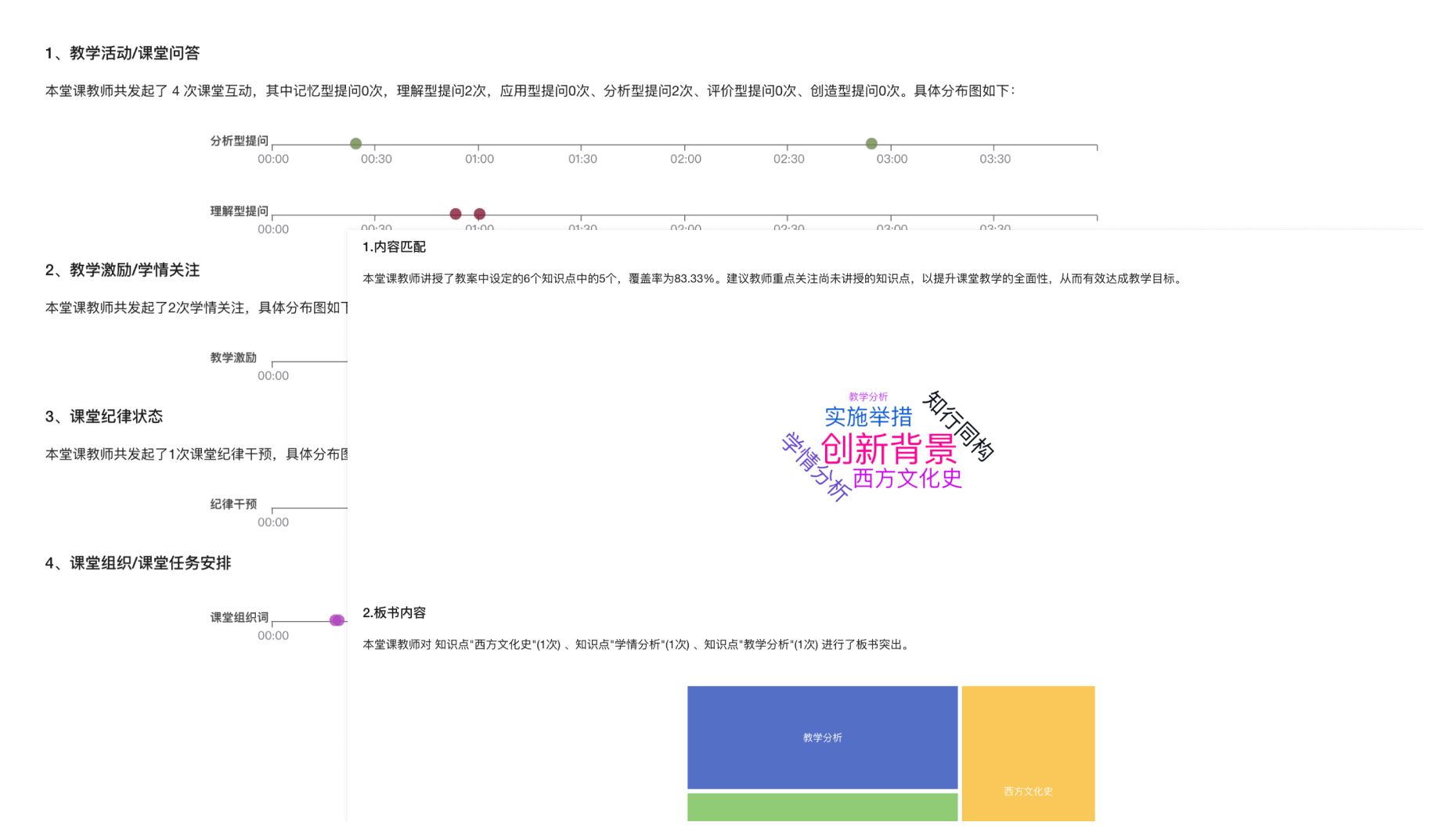 AI教学过程评价系统展示